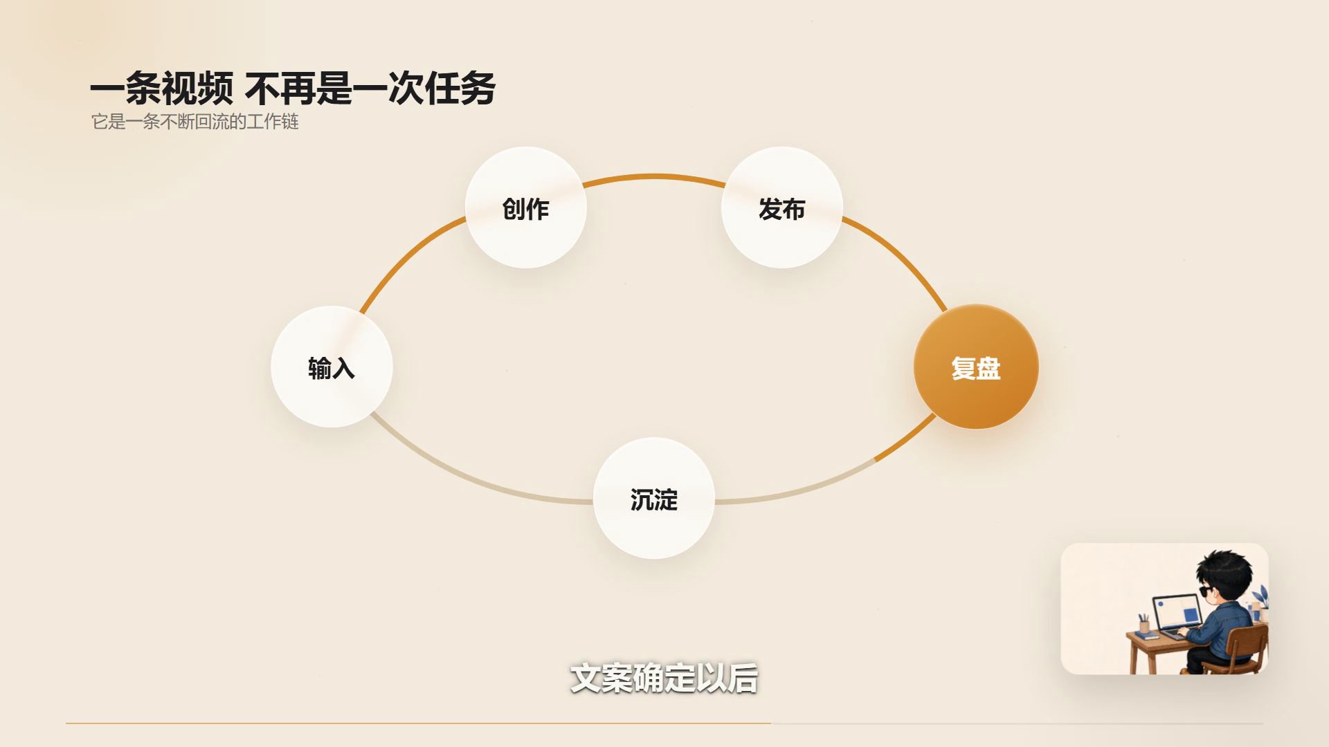 文章配图 6