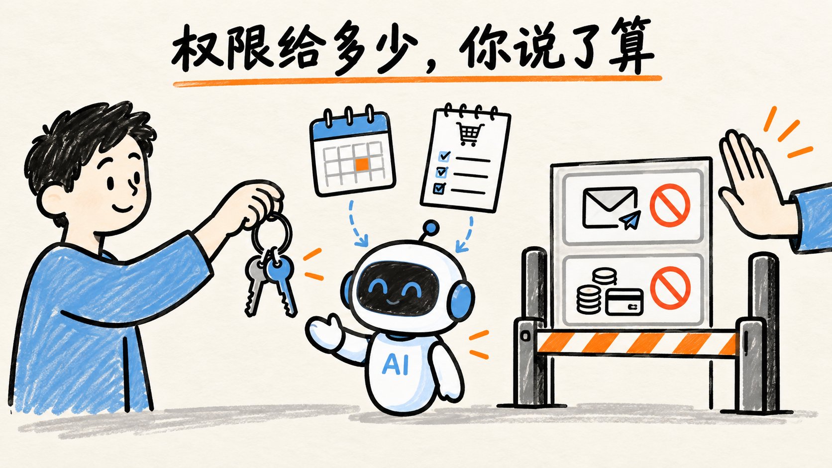 Muse 文章配图 12